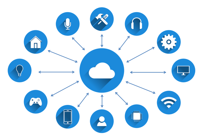 IoT, Internet of Things