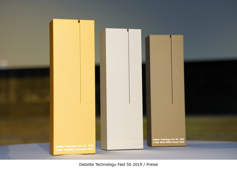Innovation made in Germany: Die Preisträger des Deloitte Technology Fast 50 Award