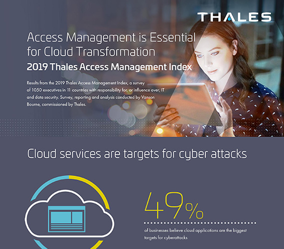 Thales bietet Azure Active Directory-Integration für nahtlosen, sicheren Zugriff auf alle Microsoft-Produkte