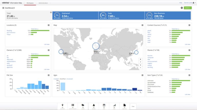 Ransomware: Fünf Tipps, wie Firmen die Schäden erfolgreicher Angriffe stärker eingrenzen können