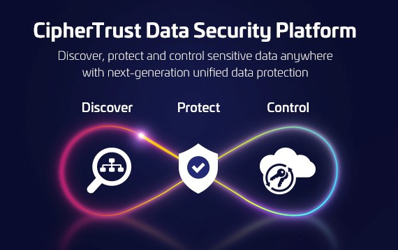Thales befähigt Organisationen, sensible Daten einfach zu identifizieren, zu schützen und zu kontrollieren