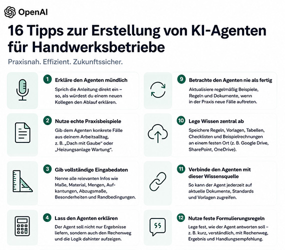 Wie Handwerksbetriebe von ChatGPT-Agenten profitieren könne